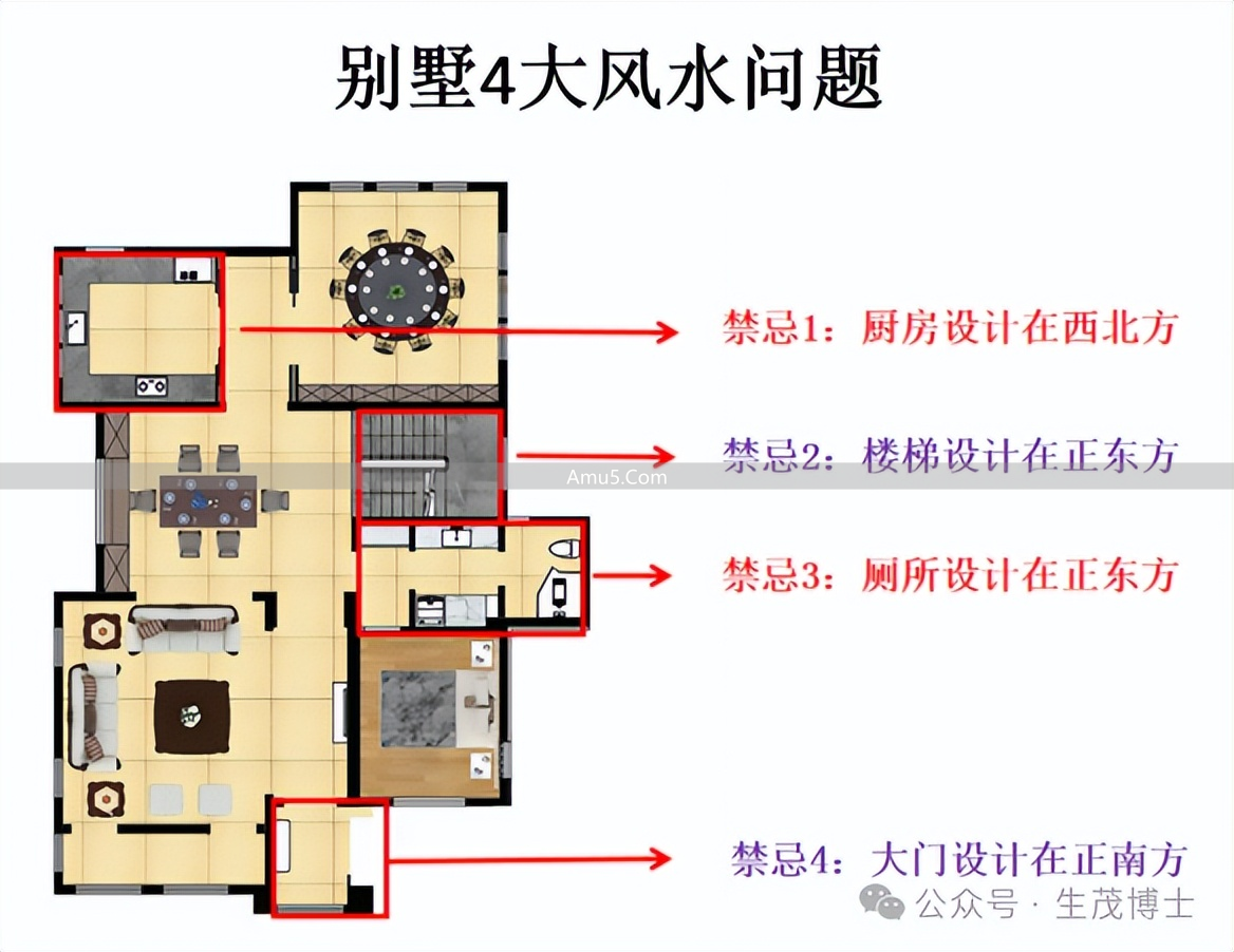 别墅风水设计_理性风水新房装修规划风水学_设计师风水短板