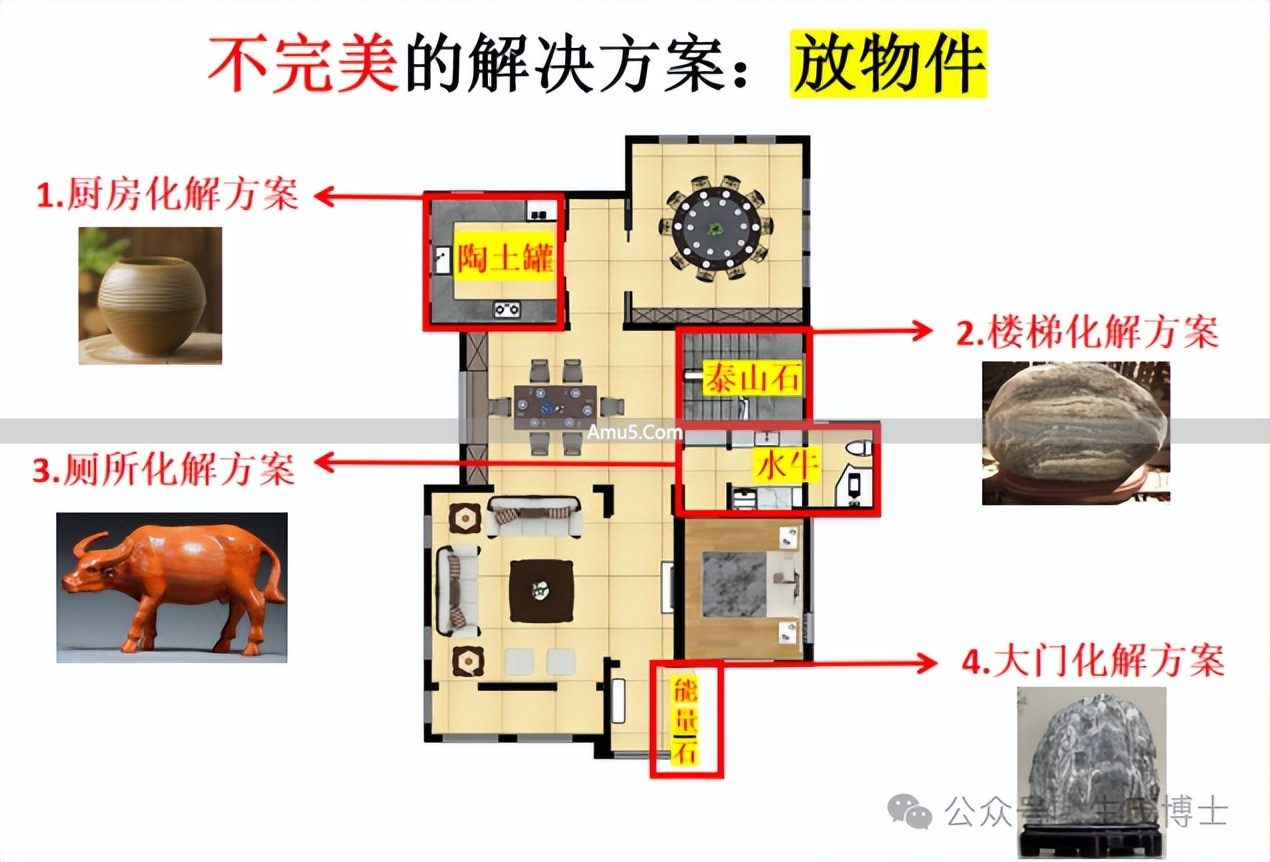 设计师风水短板_理性风水新房装修规划风水学_别墅风水设计