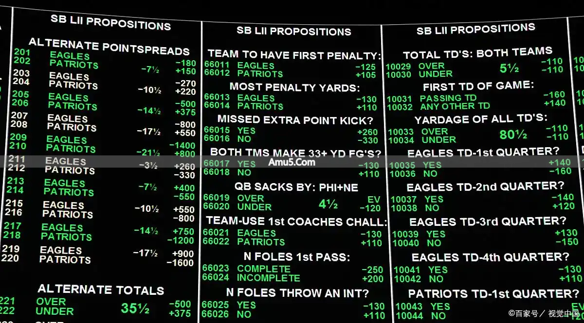 等保测评要求_域名安全等级_三级域名是否需要做等保