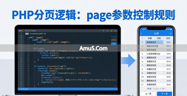 实现MySQL分页查询_PHP分页显示数据_PHP分页实现