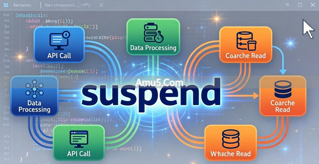 Kotlin跨平台开发框架_Kotlin内联函数语法_Kotlin Android开发现状