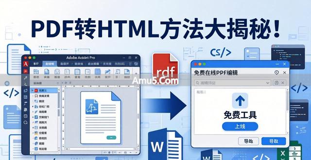pdf转html_SmallPDFer转换PDF为HTML_PDF转HTML方法