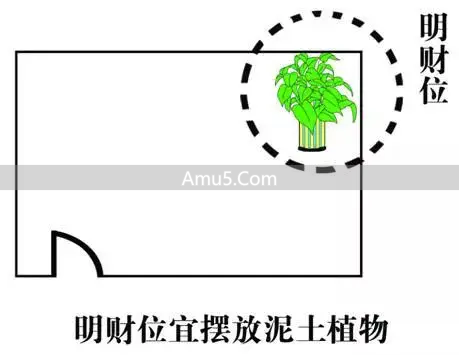客厅风水布局_民间风水家居梁柱风水_客厅风水禁忌