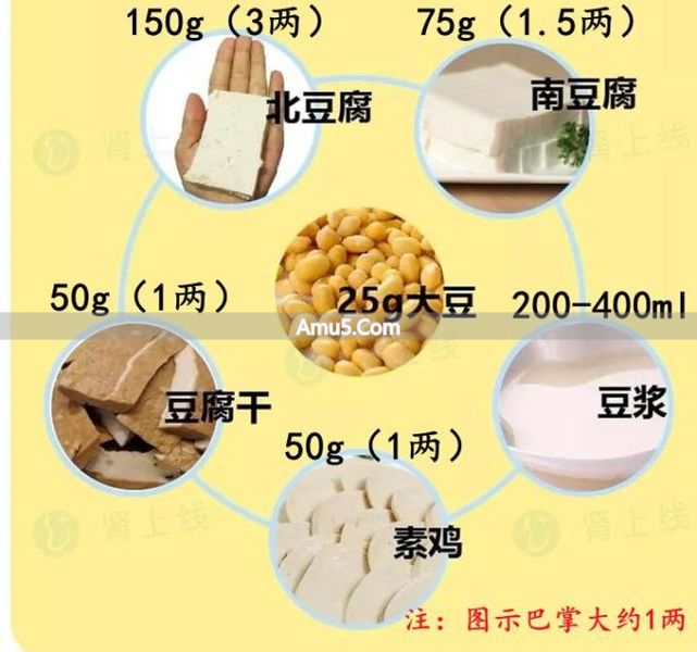 肾病巧用调味料技巧 _ 肾病食材搭配禁忌 _ 肾病低盐饮食建议