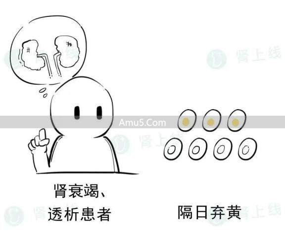 肾病食材搭配禁忌 _ 肾病巧用调味料技巧 _ 肾病低盐饮食建议