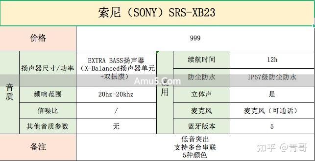音箱选购参数指南 _ 音质最好的 ai 智能音响 _ 选购音箱音质好坏判断标准