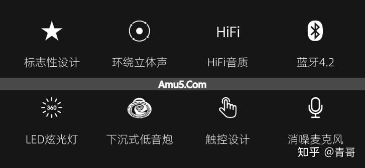 音箱选购参数指南 _ 音质最好的 ai 智能音响 _ 选购音箱音质好坏判断标准