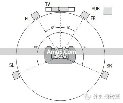 音箱选购参数指南 _ 选购音箱音质好坏判断标准 _ 音质最好的 ai 智能音响
