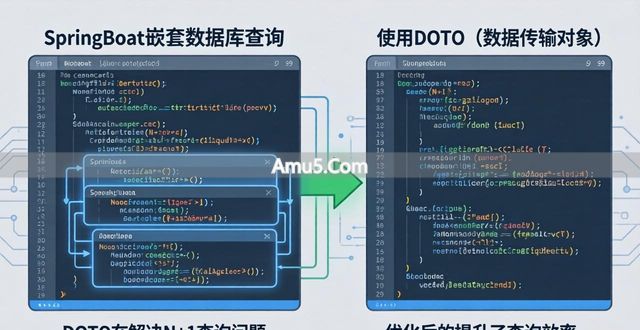 数据库连接池调优 _ 服务器 SpringBoot 性能调优 _Spring Boot 性能优化