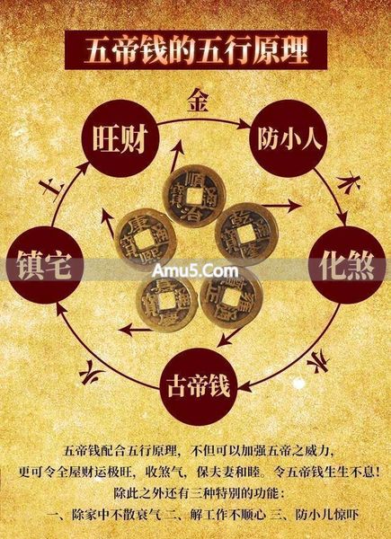 五帝钱的作用和使用方法 _ 五帝钱增强运势摆放风水学 _ 五帝钱的摆放位置