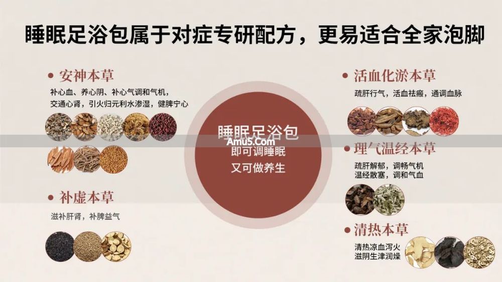 中医泡脚中药泡脚包 _ 传统足浴包 _ 睡眠足浴包