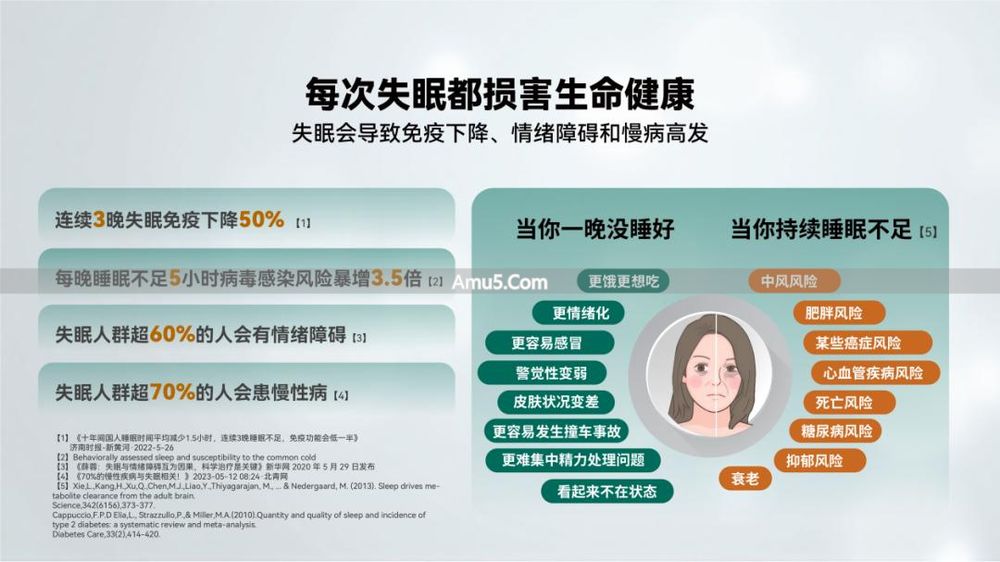 睡眠足浴包 _ 中医泡脚中药泡脚包 _ 传统足浴包