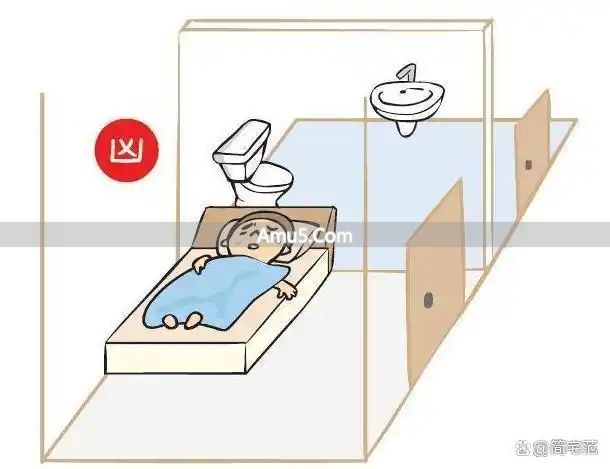 厨房卫生间风水禁忌 _ 房子卫生间风水禁忌 _ 卫生间门对门风水