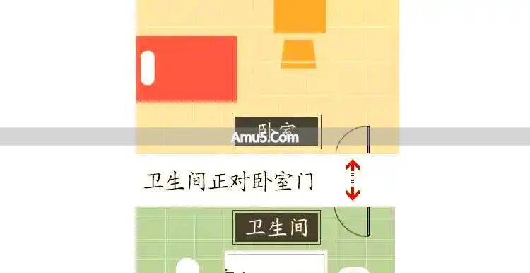 卫生间位置布局禁忌 _ 房子卫生间风水禁忌 _ 卫生间风水禁忌