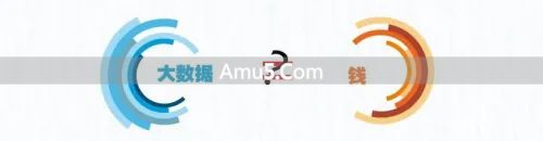 数据挖掘 大数据 区别 _ 大数据下的数据挖掘技术 _ 大数据时代数据挖掘算法
