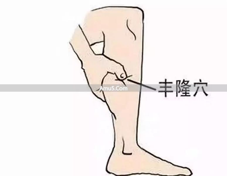 祛痰穴位按摩方法 _ 中医痰湿体质调理 _ 中医按摩化痰止咳