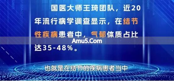 推揉膻中穴 _ 中医按摩软坚散结 _ 中医结节体质
