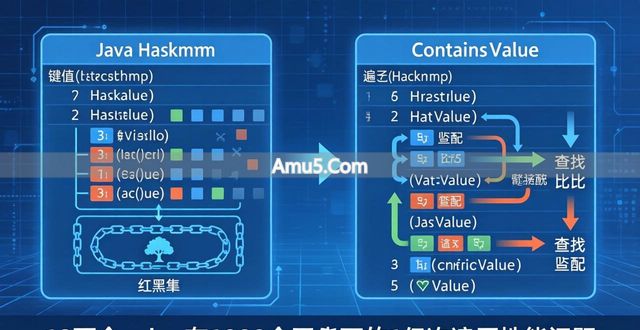 Java 集合框架 _JavaHashMap 类 containsValue 方法 _List 接口详解
