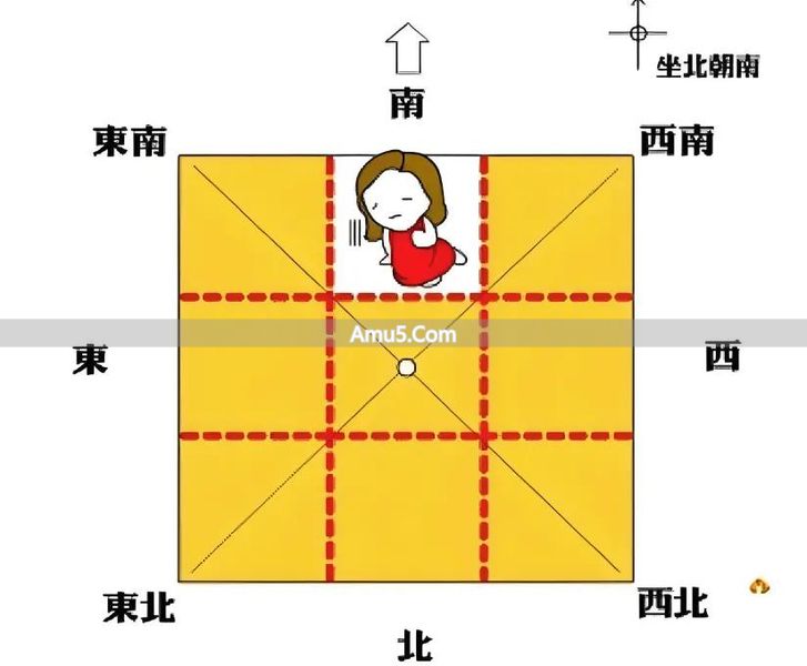 南方缺角风水化解方法 _ 民间风水家居凸角化解 _ 房屋南方风水缺角影响